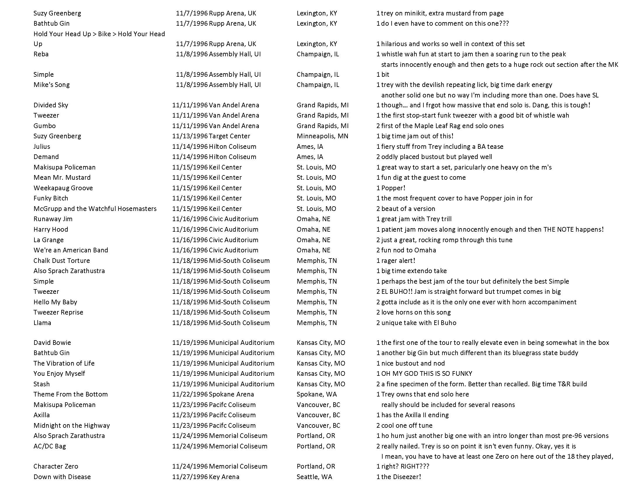 fall 96 takeaways_Page_2