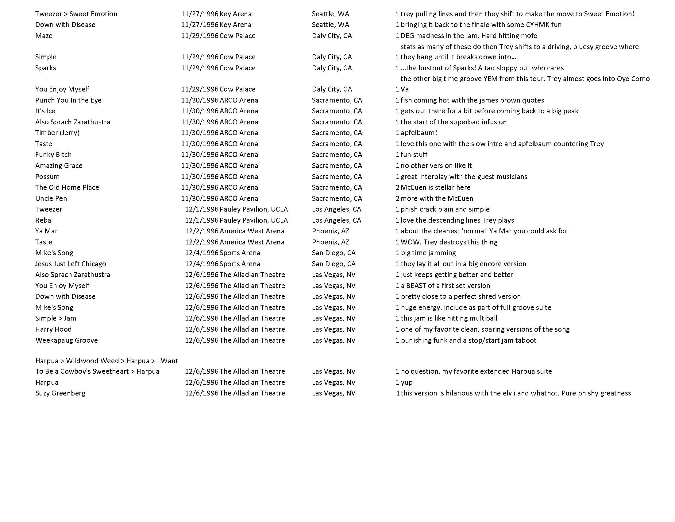 fall 96 takeaways_Page_3